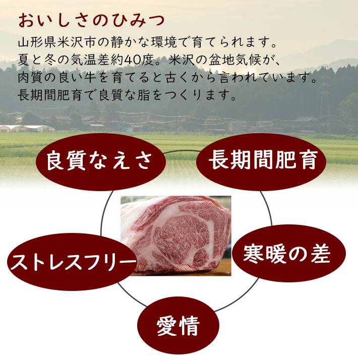 グルメ 肉 牛肉 お肉 米沢牛 ステーキ・サーロイン 150g×3 山形のお肉 送料無料 米澤佐藤の秀屋肉 佐藤畜産 山形｜yamagatamaru｜04