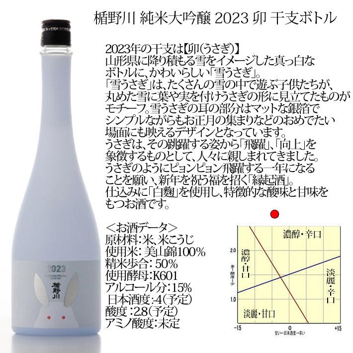 楯野川 12月上旬入荷予定 2023 卯（うさぎ年） 干支ボトル 720ml  