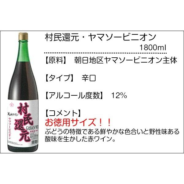 最大79 Offクーポン 父の日 22 ギフト プレゼント 赤ワイン バリューサイズ 月山ワイン 村民還元 ヤマソービニオン 辛口 1800ml 月山ワイン山ぶどう研究所 山形のワイン 一升瓶 Materialworldblog Com