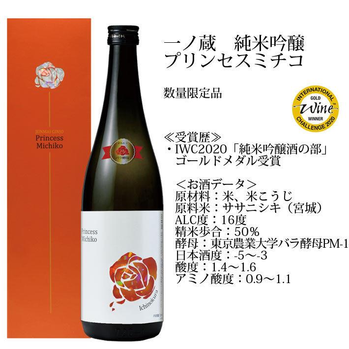 市場 山本 7ml インディゴブルー お中元 日本酒 純米吟醸 暑中見舞い