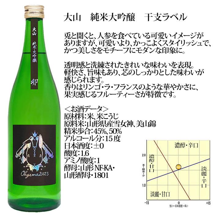 日本酒 大山 純米大吟醸 干支ラベル 卯 箱なし 720ml 山形 鶴岡 加藤嘉