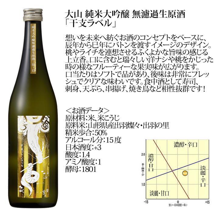 日本酒 大山 純米大吟醸 無濾過生原酒「干支ラベル」巳 化粧箱入 日本酒 大山 純米大吟醸 無濾過生原酒「干支ラベル」巳 化粧箱入