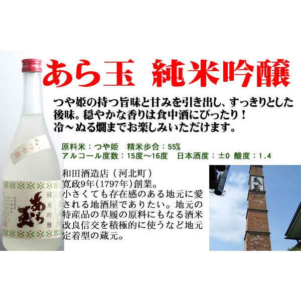 日本酒 日本酒セット 酒 飲み比べセット 山形の酒米 つや姫 6本 出羽桜・弁天・あら玉・秀鳳・東の麓・上喜元 720ml×5本、500ml×1本 送料無料 お酒｜yamagatamaru｜04