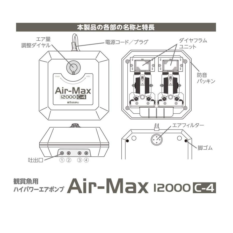水作エアーマックス12000C-4 楽天市場】水作 Air−Max12000 C−4用 交換ユニット（2