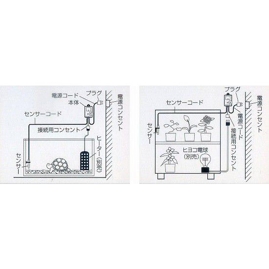 旭光電気工業 アサヒ電子サーモスタット|yamagenpet|05