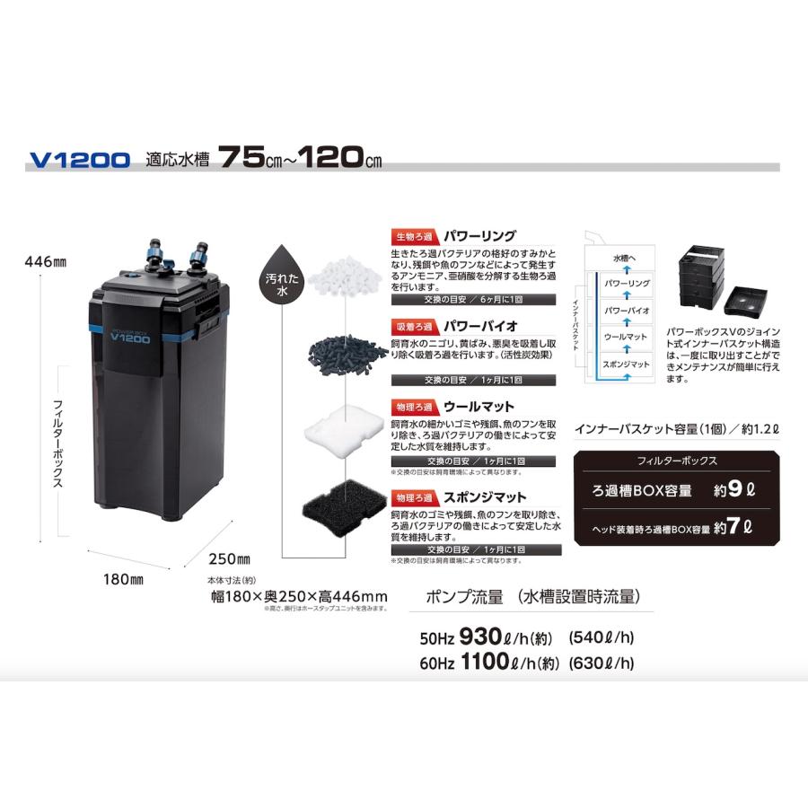 送料無料】パワーボックスV1200（75〜120cm水槽用） : ヤマゲンペット