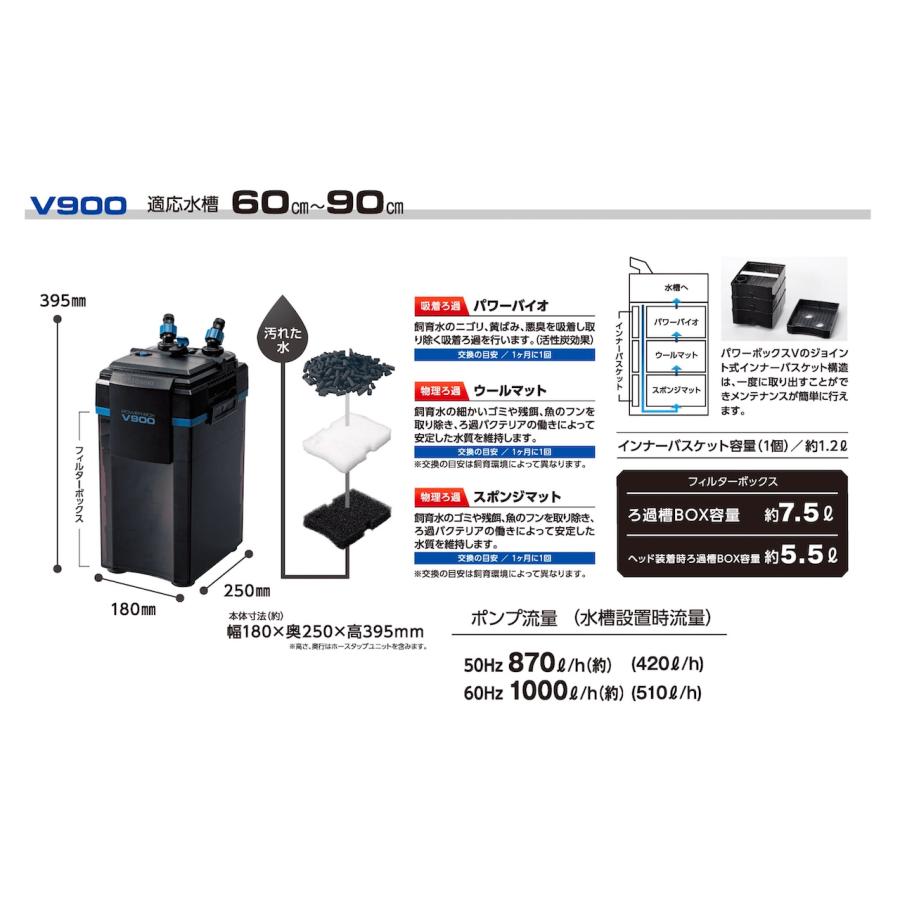 送料無料】パワーボックスV900（60〜90cm水槽用） : ヤマゲンペット 