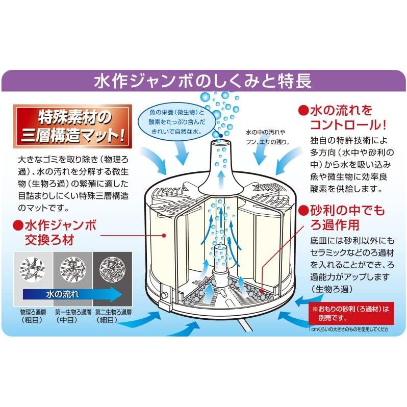 水作ジャンボ JB-63 : ヤマゲンペットYahoo!店 - 通販 - Yahoo 水作ジャンボ JB-63 : ヤマゲンペットYahoo!店 - 通販 - Yahoo