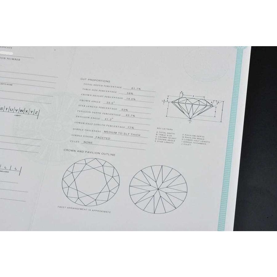 Diamonds By The Yard ティファニー バイザヤード シングル