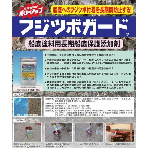 船底塗料 順風 赤 4kg フジツボガード F Jun Le4 ボート マリン用品 Yamaha Fujita 通販 Yahoo ショッピング