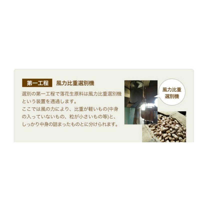千葉県産高級落花生 はねだし さや煎り 340g 訳あり : 落花生とお米の