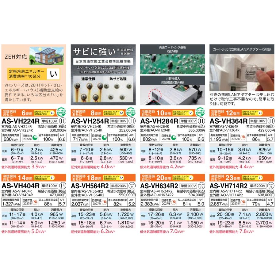 エアコン6畳用/nocria 富士通エアコン /VHシリーズ2024年 / 2.2kW 100V / AS-VH224R｜yamak｜02