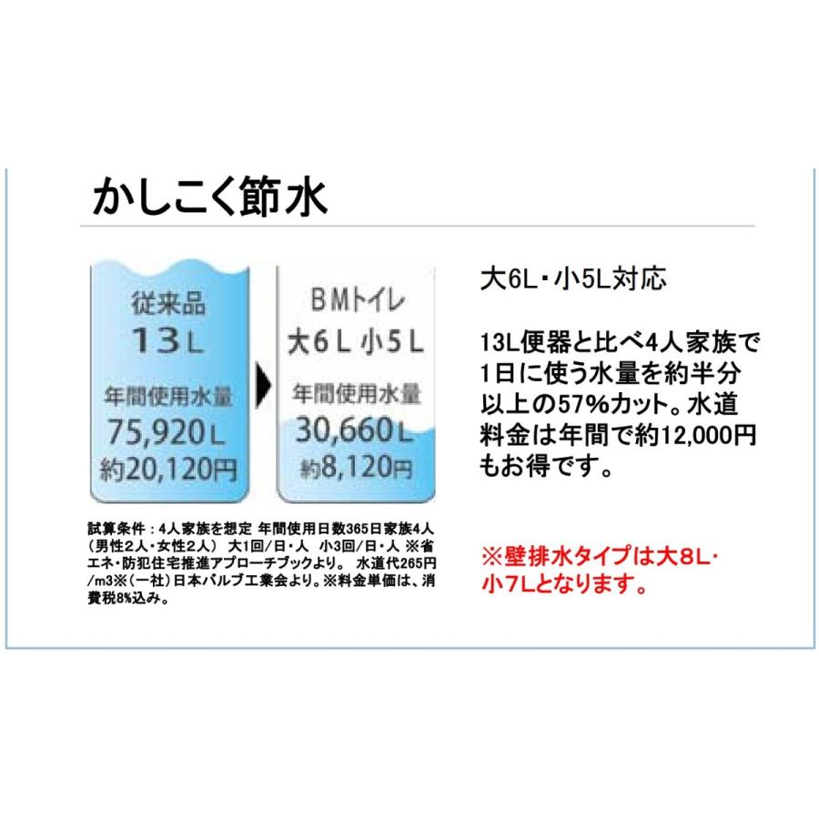 ジャニス BMトイレ 一般地仕様 壁排水 便器品番SC8012-PGA ジャニス BMトイレ 一般地仕様 壁排水 便器品番SC8012-PGA