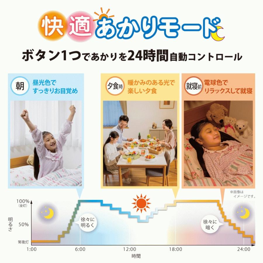 ホタルクス 8畳用シーリングライト /ホタルクス(旧NEC)/調色 ホタルクス 8畳用シーリングライト /ホタルクス(旧NEC)/調色