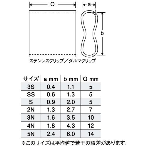 dip ヤマジ まとめ売り セット YAMASHITA（ヤマシタ） LPステンレスクリップ SS ワイヤー42〜36番用