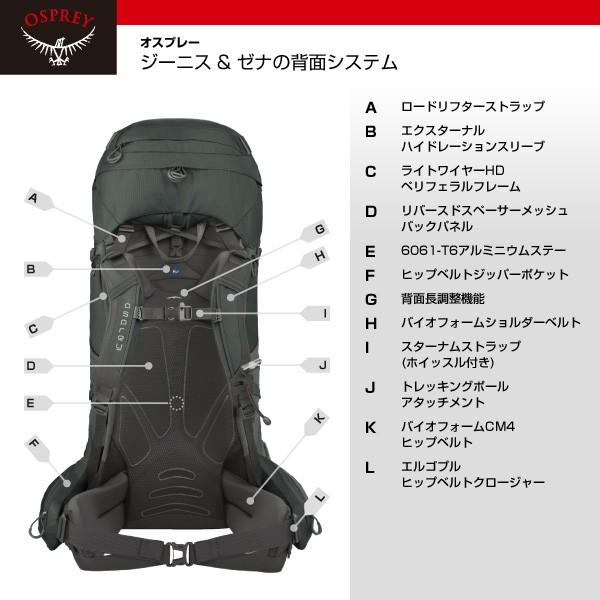 OSPREY オスプレー ジーニス 75/メディタラニアンブルー/L OS50030 ザック ブルー｜yamakei02｜02