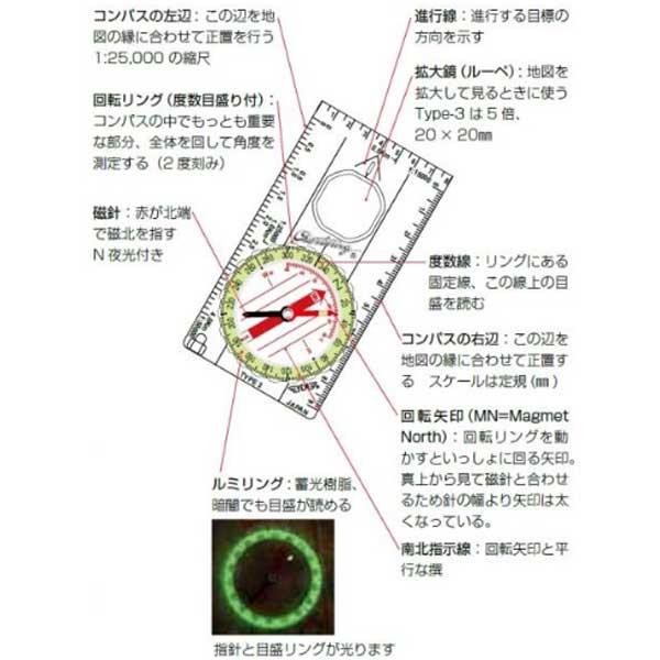 YCM(ワイシーエム) オリエンテーリングコンパスType-6 1716 マップコンパス コンパス GPS 計測機器 アウトドア用コンパス 方位磁石｜yamakei02｜03