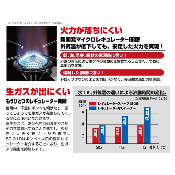 SOTO(ソト 新富士バーナー) レギュレーターストーブ ST-310 ストーブガス ストーブ ランタン ヒーター ウォーマー アウトドア　シングルバーナーコンロ｜yamakei02｜02