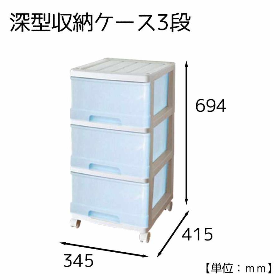 マックスジャパン 3段 収納ケース マックスジャパン 深型3段収納ケース 2個