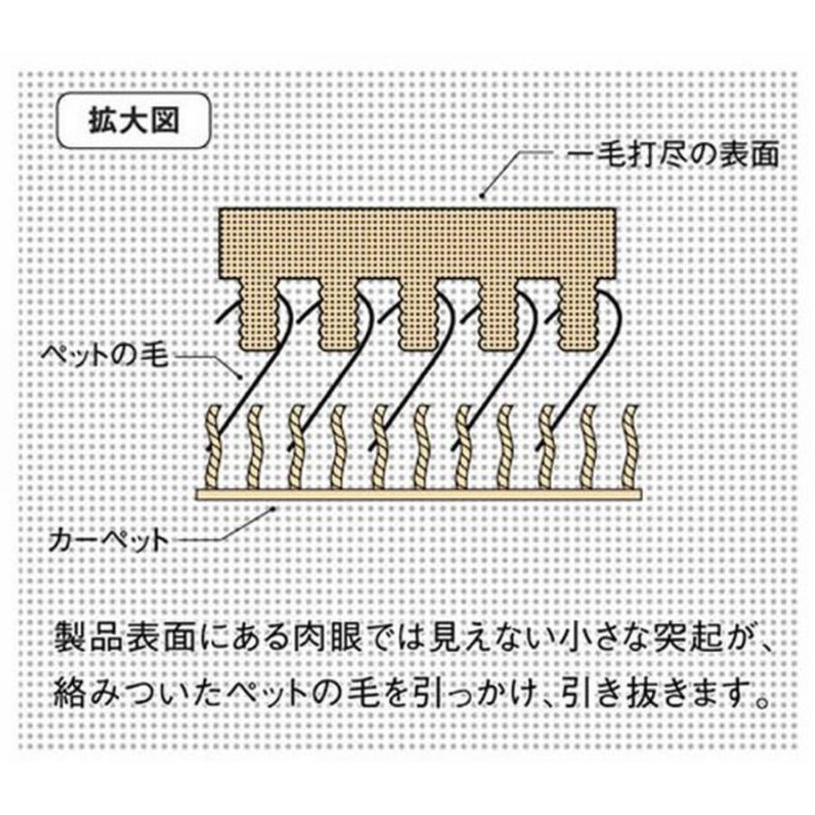 リアライズ 一毛打尽 ICHIMODAJIN ソファ・カーシート用｜yamakishi｜02