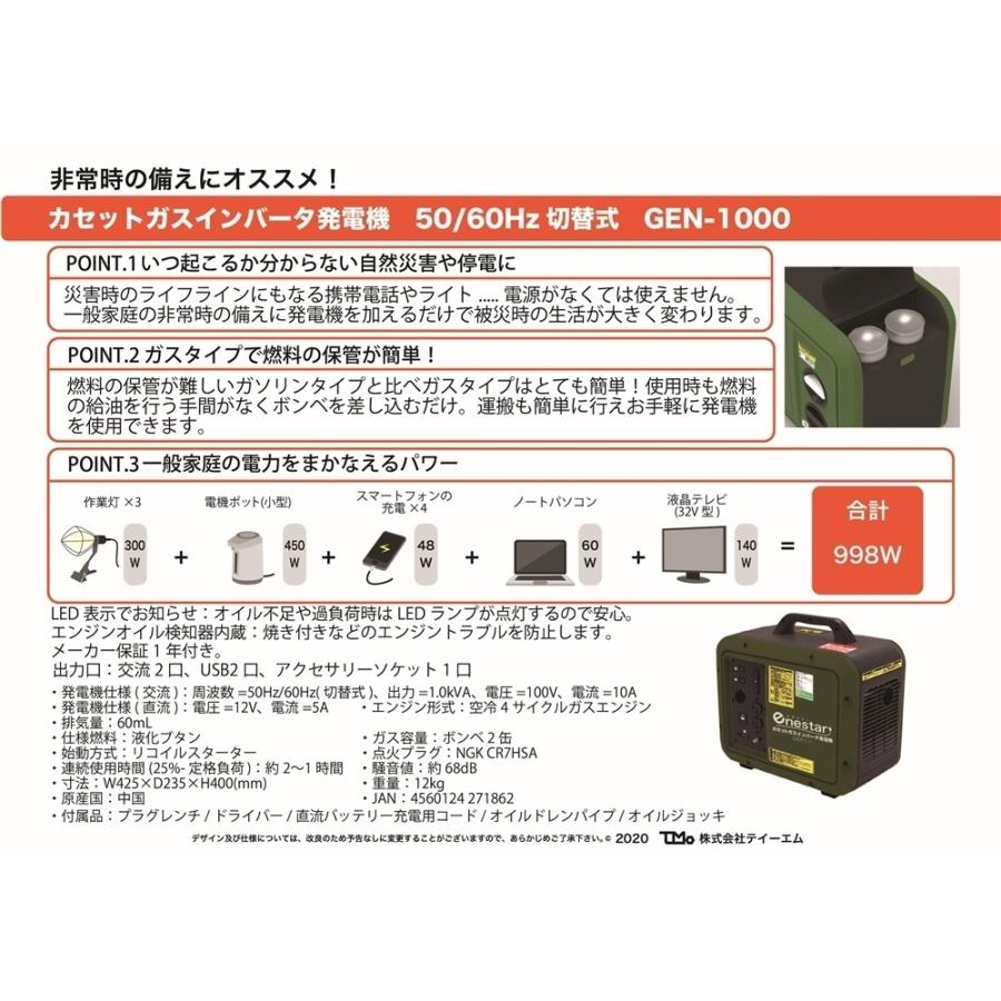 ティーエム カセットガス インバータ発電機 GEN-1000 爆買 : ヤマキシ