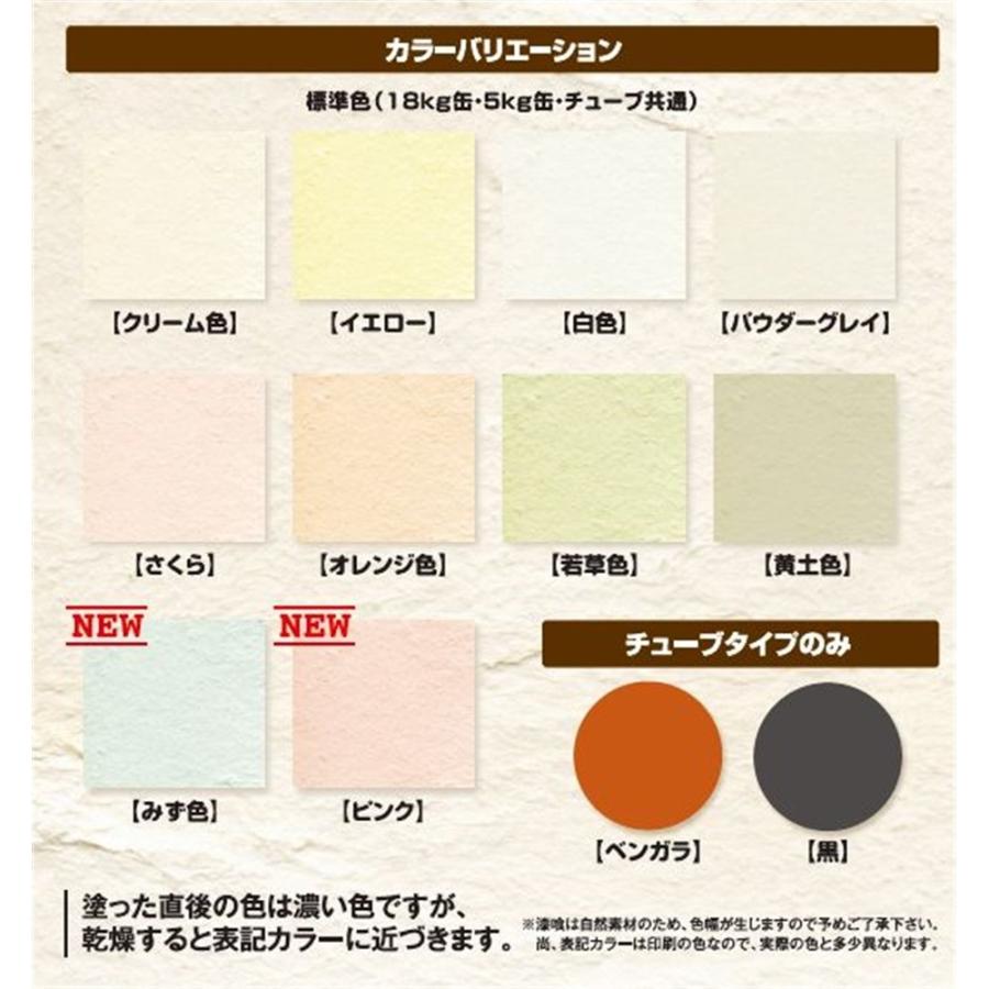 漆喰うま〜くヌレール(クリーム色)18kg未開封 漆喰うま〜くヌレール 18kg クリーム色 日本プラスター うまくヌレール