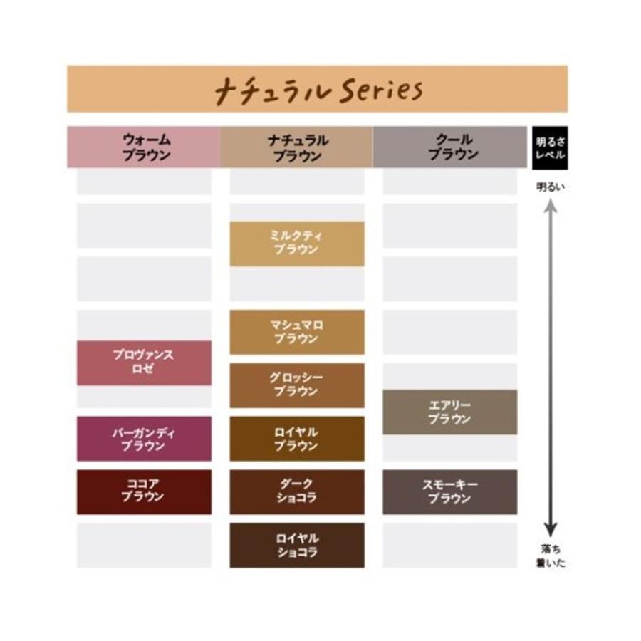 花王 リーゼ 泡カラー マシュマロブラウン ヤマキシpaypayモール店 通販 Paypayモール