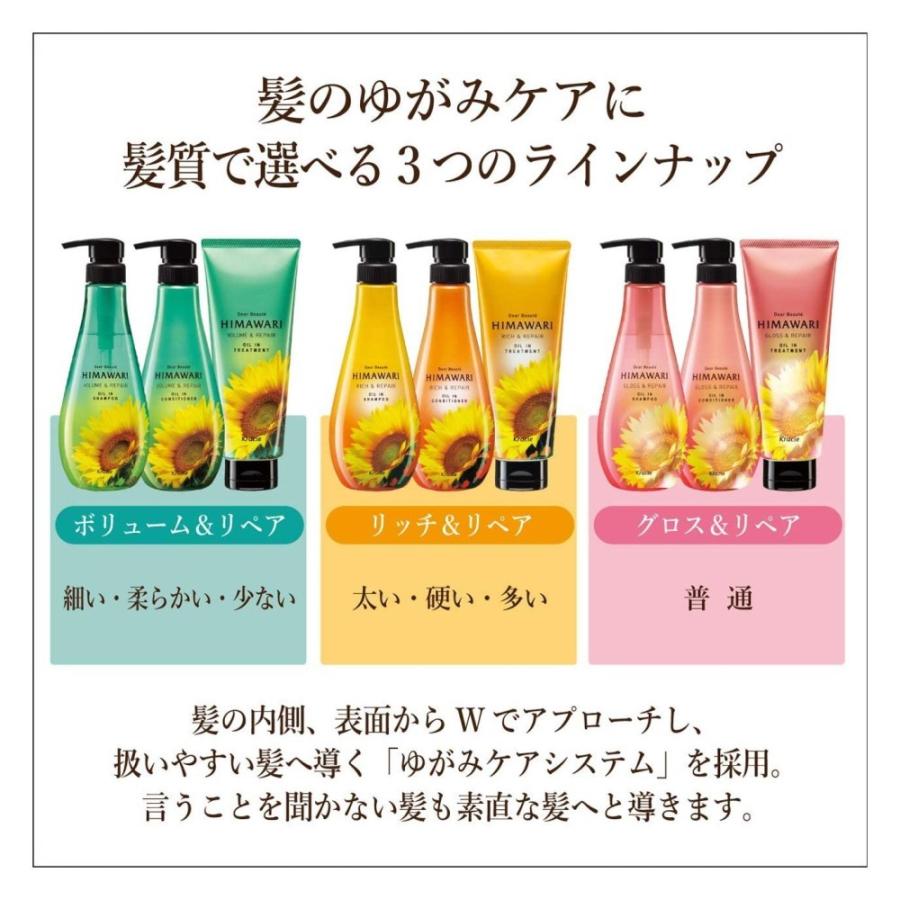 ディアボーテ クラシエ HIMAWARI(ヒマワリ) オイルイン