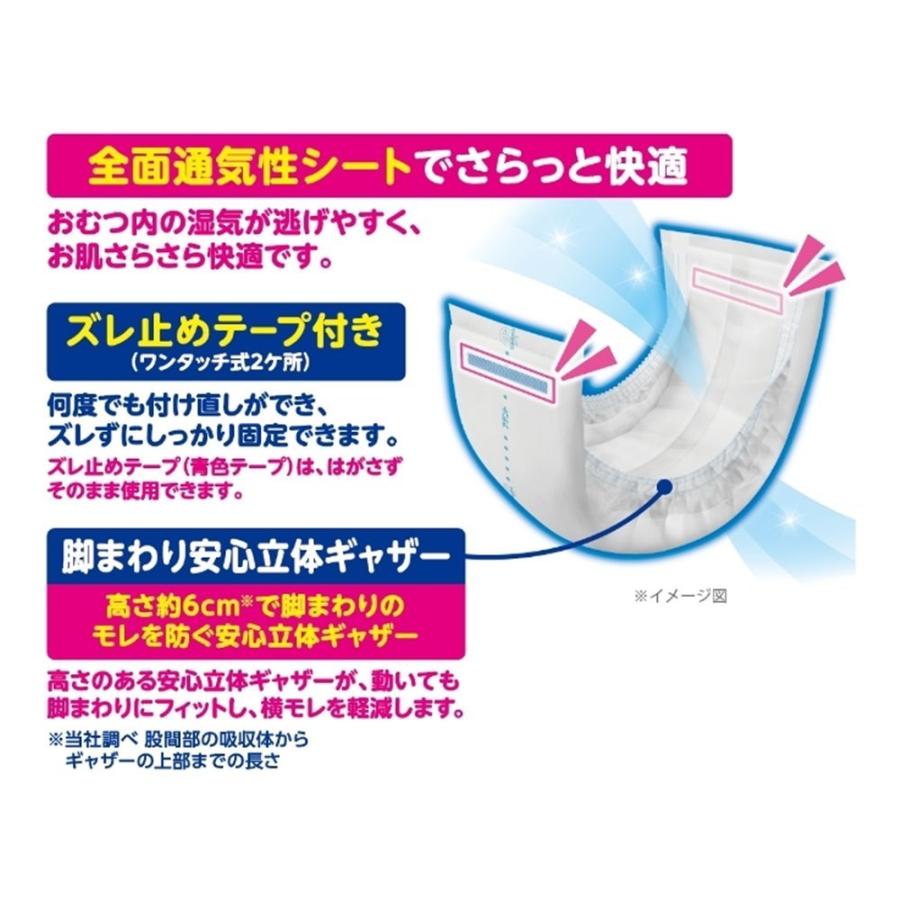 アテント 大王製紙 紙パンツ用さらさらパッド通気性プラス2回吸収