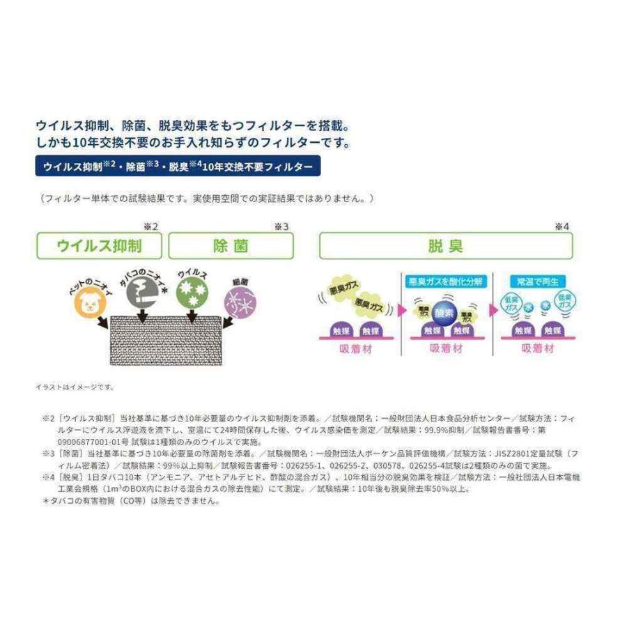 CORONA(コロナ) リララ ウインドエアコン 冷房専用 4〜6畳 [窓用 