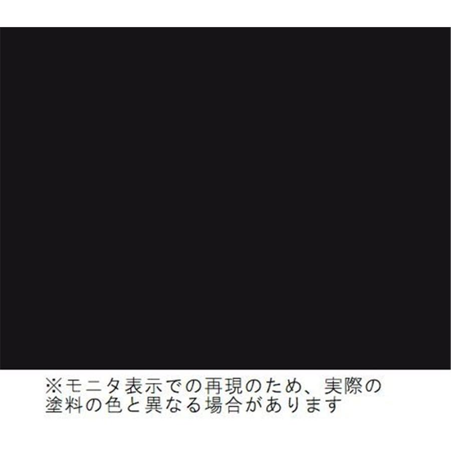 サンデーペイント 油性トタン用塗料 14L 黒 : ヤマキシヤフー店 - 通販 
