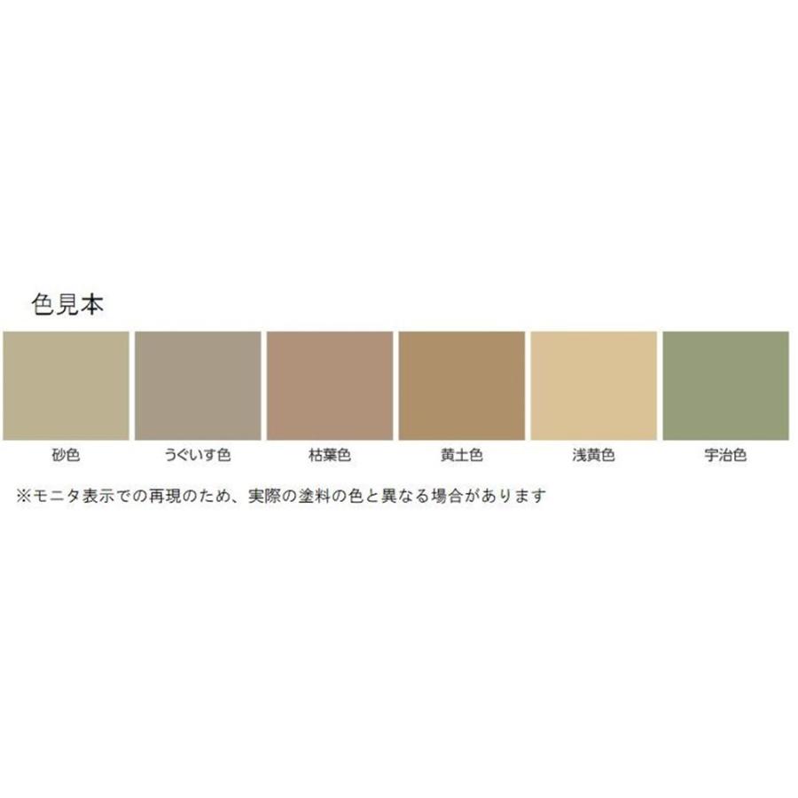 サンデーペイント 水性 室内壁 浴室用 和壁色 0 7l 黄土色 ヤマキシpaypayモール店 通販 Paypayモール