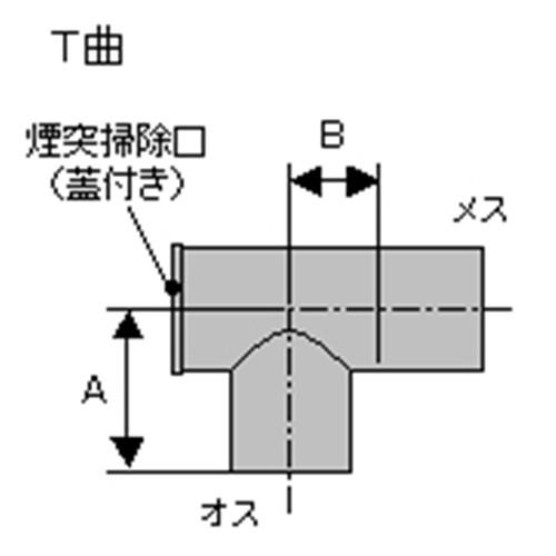 【受注生産】HONMA ホンマ製作所 ステンレス スーパー Ｔ曲≪溶接煙突(シングル)/煙突径φ106mm≫ [No.14012] 爆買_1