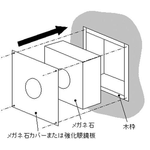 HONMA ホンマ製作所 メガネ石 厚み100mm≪煙突壁出し用部材/φ170mm用