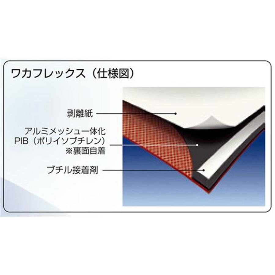 HONMA ホンマ製作所 ワカフレックス(黒) 幅280mm×長さ5m 501214001 
