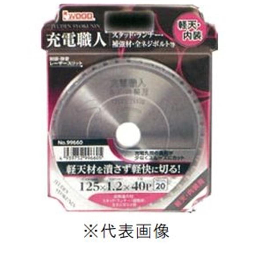 アイウッド 充電職人 軽天・内装用 丸ノコ刃 チップソー 150×44P