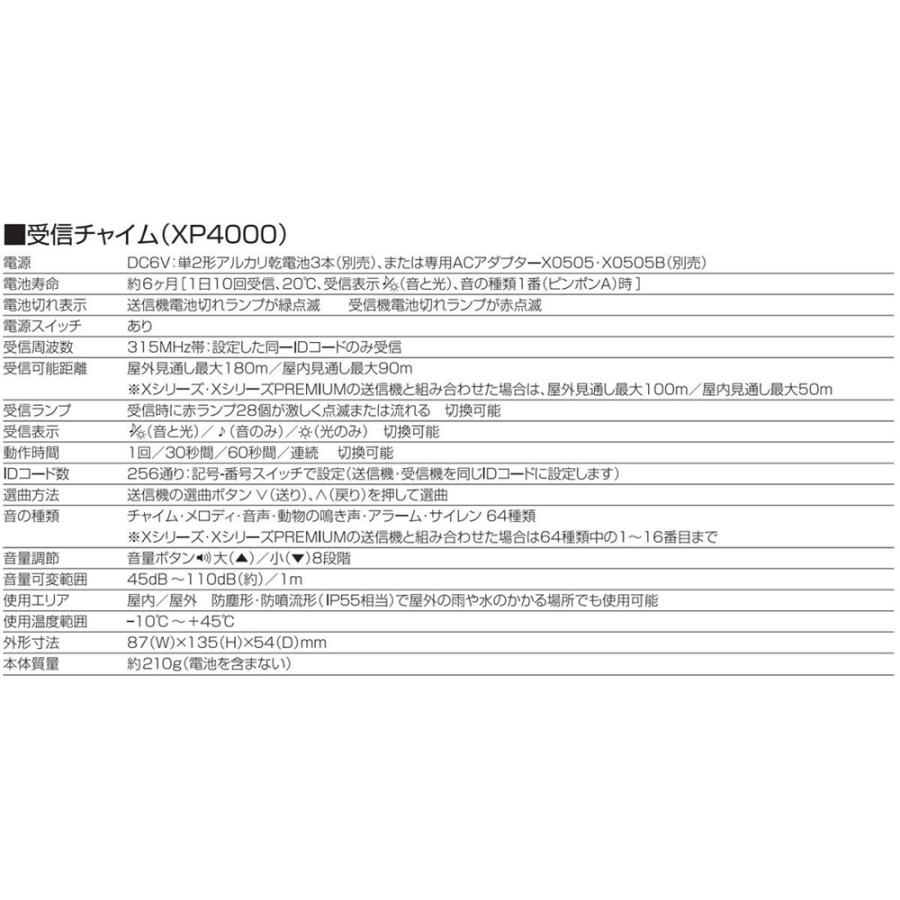 保存版】 REVEX リーベックス 増設用 警告 警報表示受信チャイム ワイヤレス 防雨型 電池 ACアダプター式 防犯 XP4000 grupoexatta.com.br 保存版】 REVEX リーベックス 増設用 警告 警報表示受信チャイム ワイヤレス 防雨型 電池 ACアダプター式 防犯 XP4000 grupoexatta.com.br