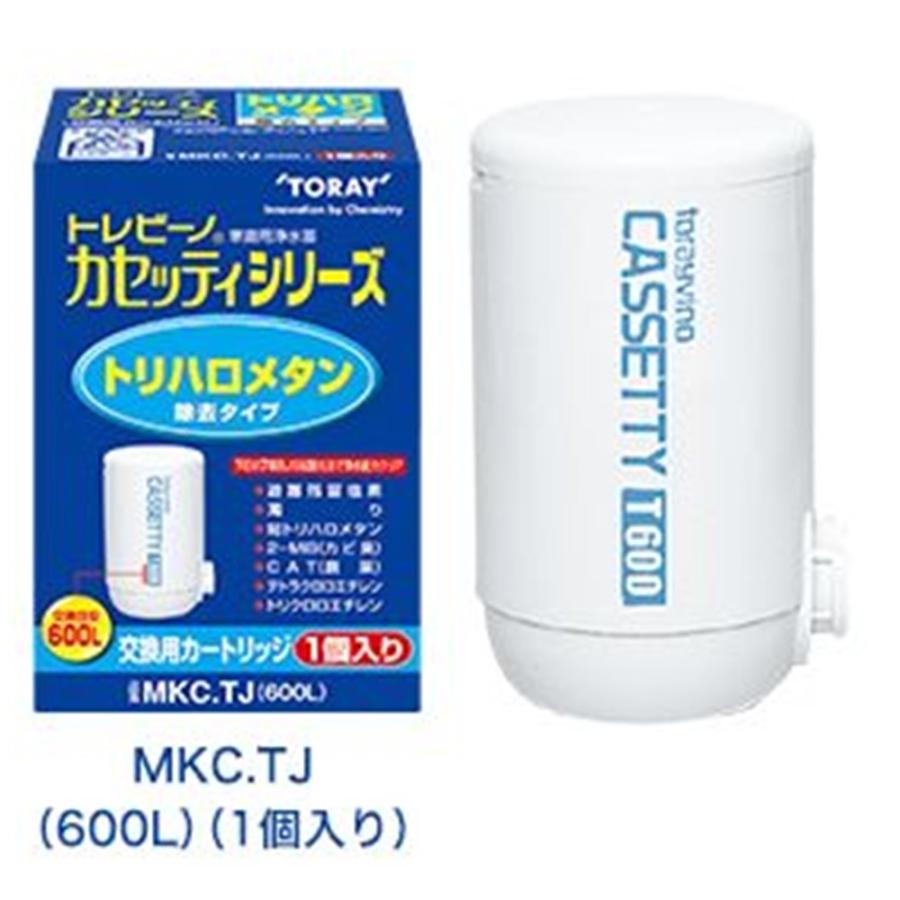東レ トレビーノ カセッティシリーズ トリハロメタン除去タイプ【交換