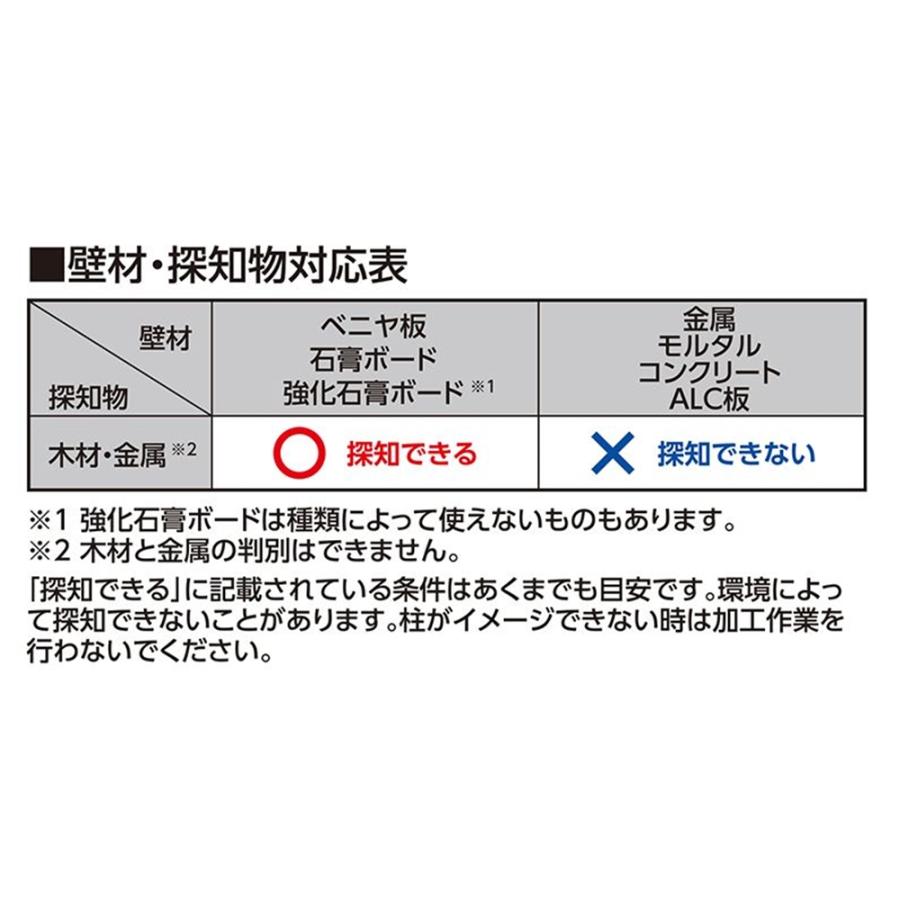 シンワ 下地センサー Home 79151 爆買 : ヤマキシヤフー店 - 通販