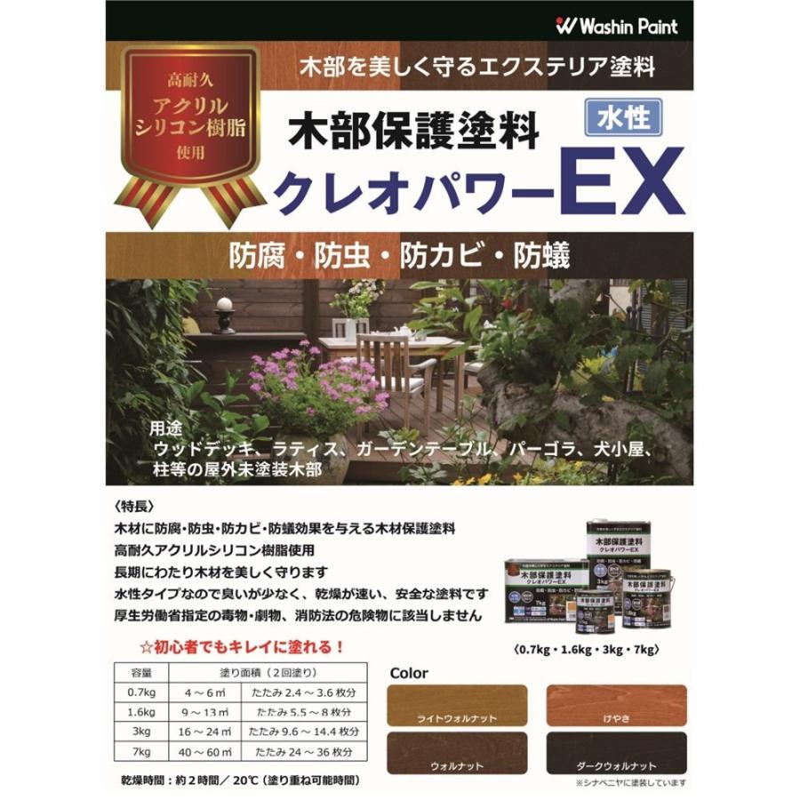 和信ペイント クレオパワーEX 3kg [塗料 水性 木材 保護 屋外 防腐 