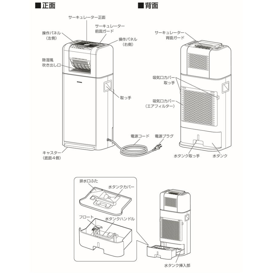 アイリスオーヤマ サーキュレーター 衣類乾燥除湿機 [デシカント式