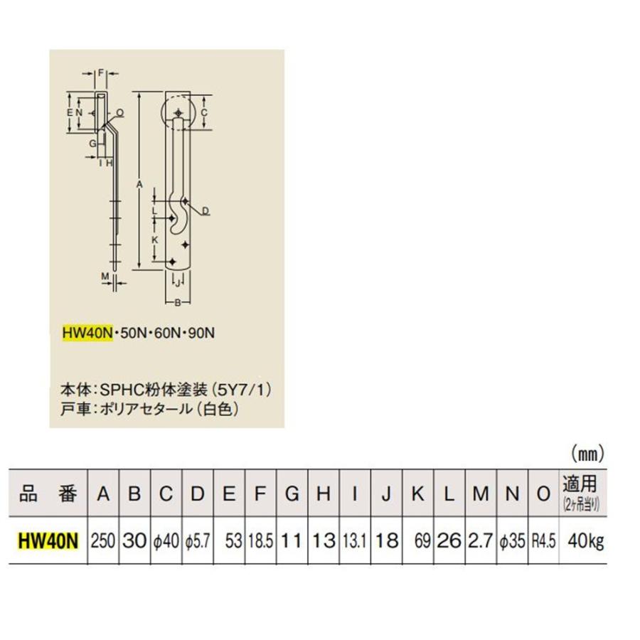 ダイケン 吊戸車 [建築金物 設備 引戸レール] HW40N｜yamakishi｜02