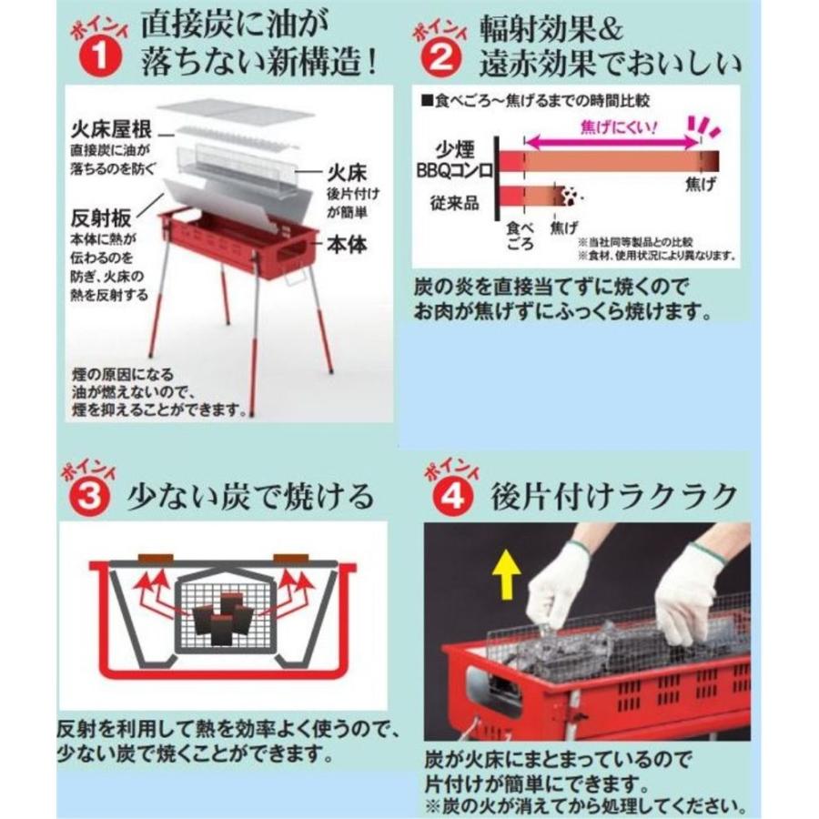 GREEN LIFE グリーンライフ 少煙バーベキューコンロ 鉄板付き (5 GREEN LIFE グリーンライフ 少煙バーベキューコンロ 鉄板付き (5