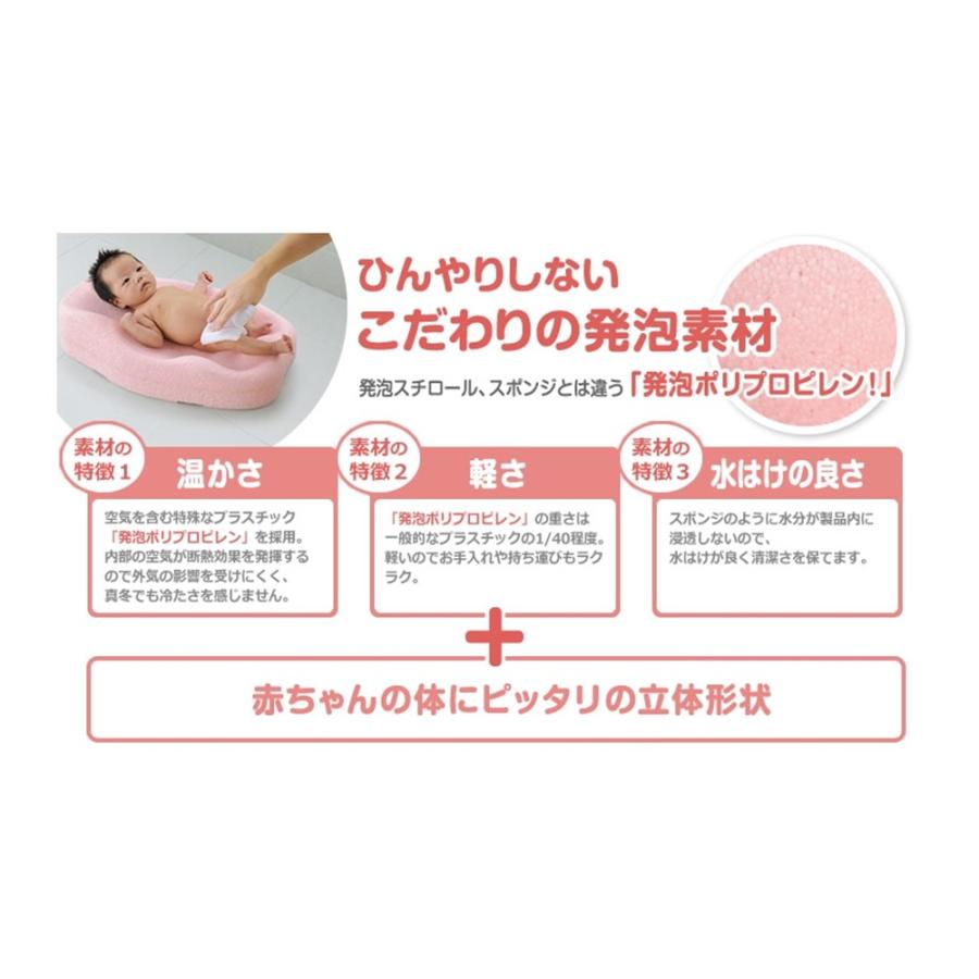 リッチェル ひんやりしない おふろマットR [乳児 お風呂マット ベビー
