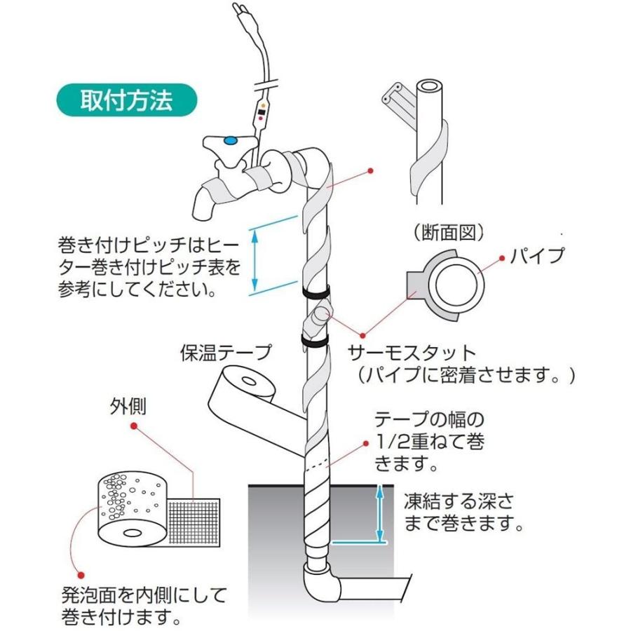 SANEI 水道凍結防止ヒーター 3m [水栓 水道管 凍結防止 部材] PR551-3｜yamakishi｜03