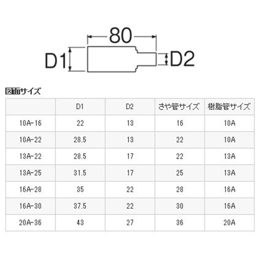 SANEI 三栄水栓 シーリングキャップ・給水用《配管用品/給水・給湯用架橋ポリエチレン管》 [R542-10A-16-B] 爆買 : ヤマキ ...