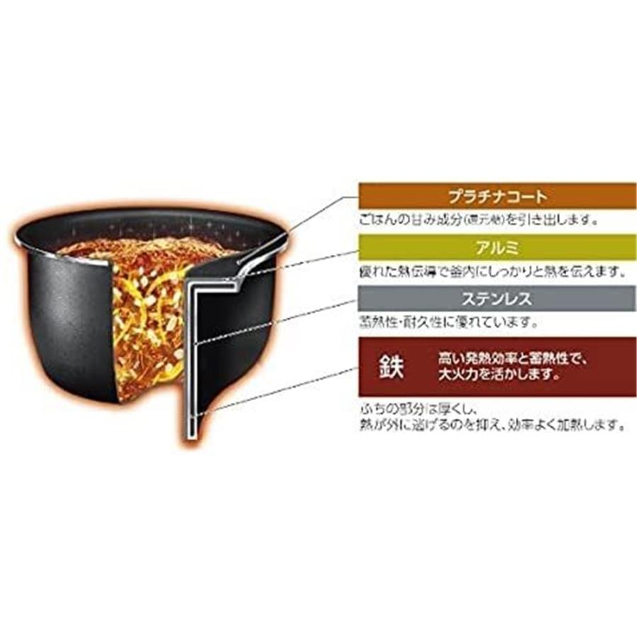 象印 ZOJIRUSHI 圧力IH炊飯ジャー 5.5合炊き NW-JW10 BA|ヤマキシPayPayモール店|02