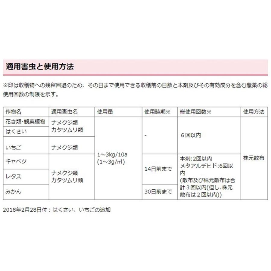 住友化学園芸 ナメナイト 320ｇ ヤマキシpaypayモール店 通販 Paypayモール