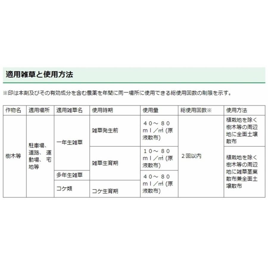 住友化学園芸 【非農耕地用】草退治メガロングシャワー 　除草剤[第23727号] 4L｜yamakishi｜02