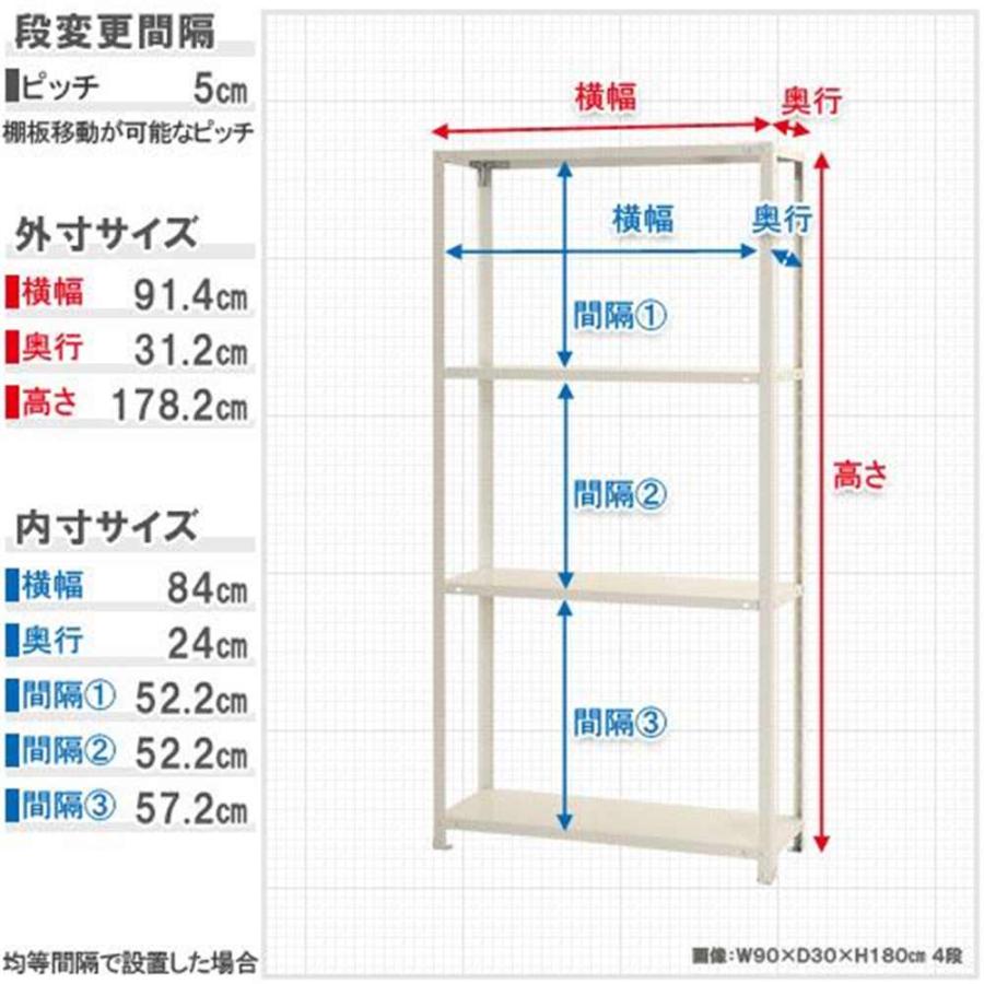 キタジマ スマートラック 黒 4段 幅90×奥行30×高さ180cm [スチールラック]【離島配送不可】【時間帯指定不可】【同梱不可】 NSTR-664 【C】【代引不可】 爆買の画像